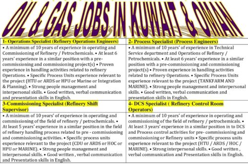 Oil and Gas Jobs in Kuwait